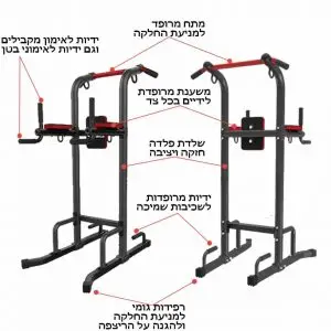 מכשיר מתח מקבילים - הסבר על חלקים שונים