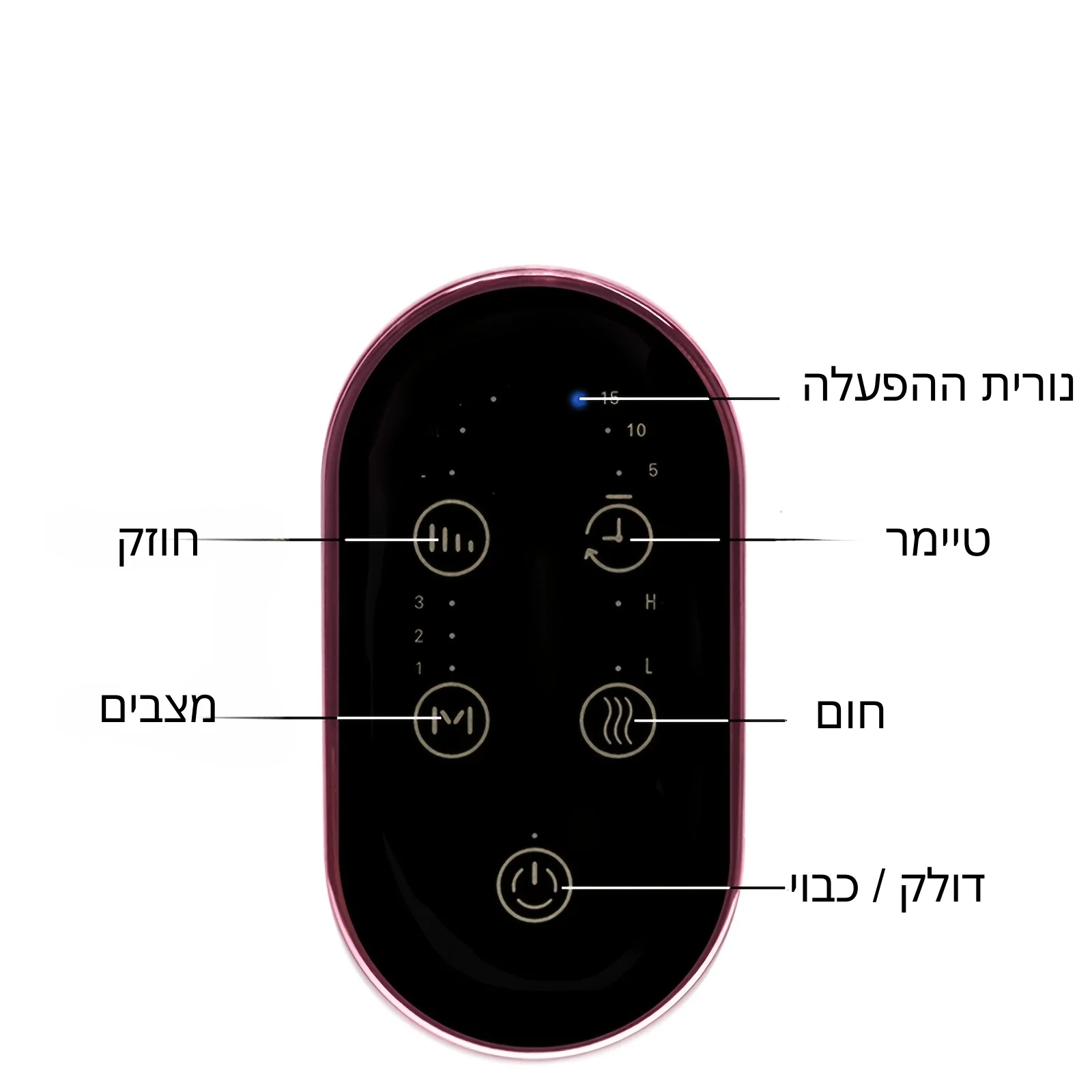 מכשיר מסאג חשמלי לכפות הידיים