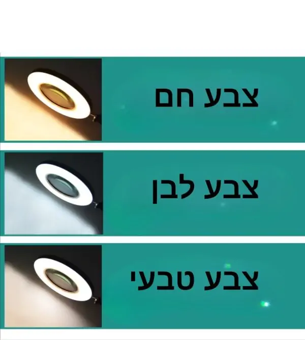 מנורה לופה 8X